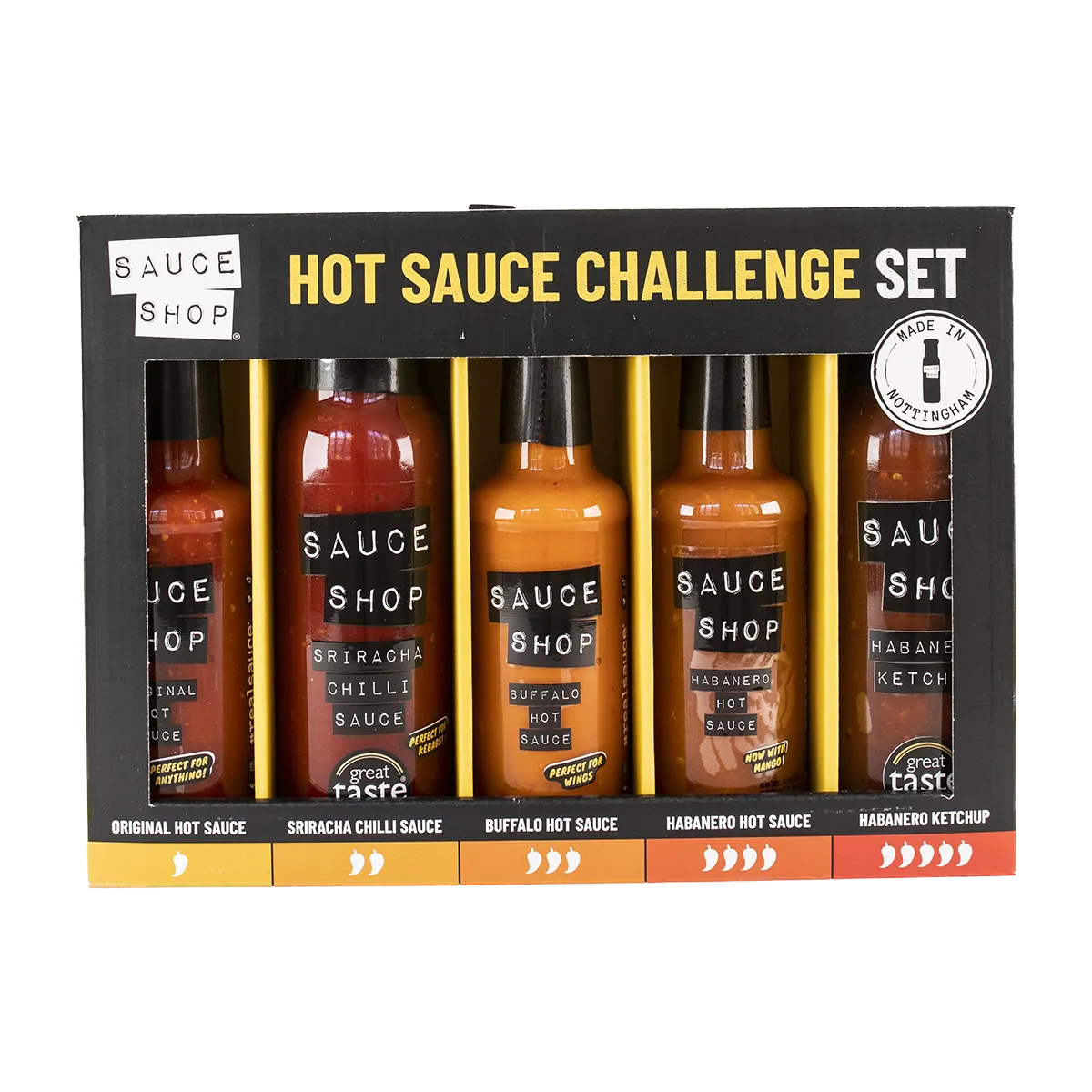 Hot Sauce-udfordring
